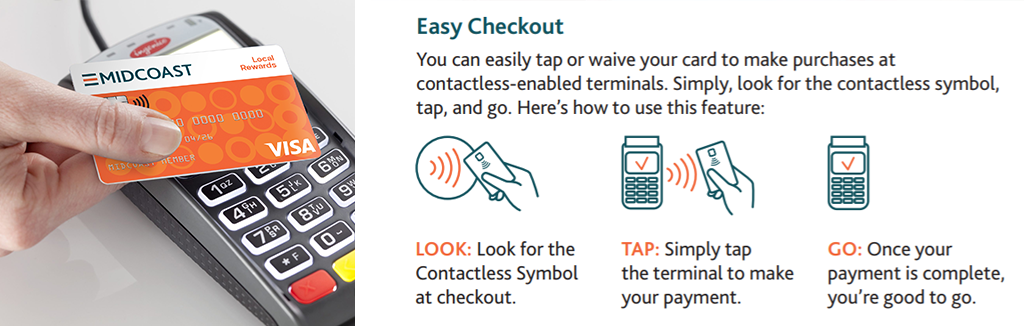 contactless card payments